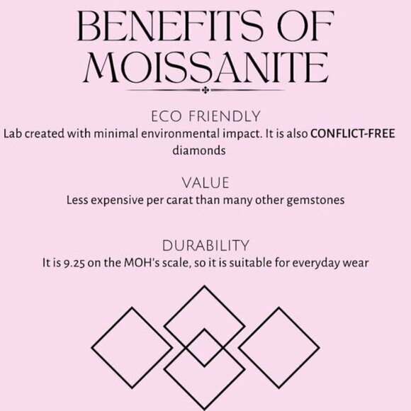 Certified 14K White Gold Huggie Hoop Earrings 2.4CT Moissanite Diamond S925 Gift - Picture 5 of 5